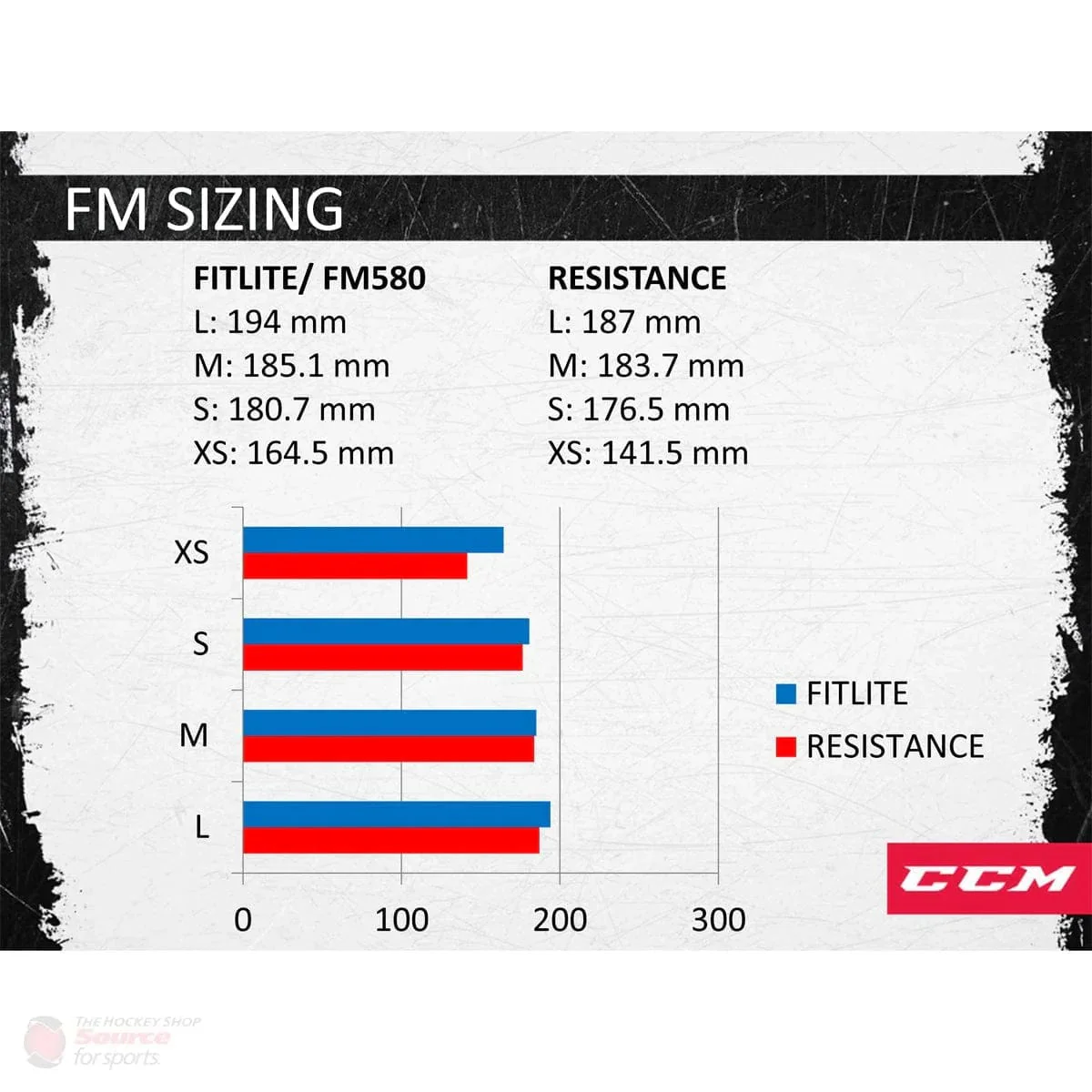 CCM FM580 Hockey Cage - Image 9