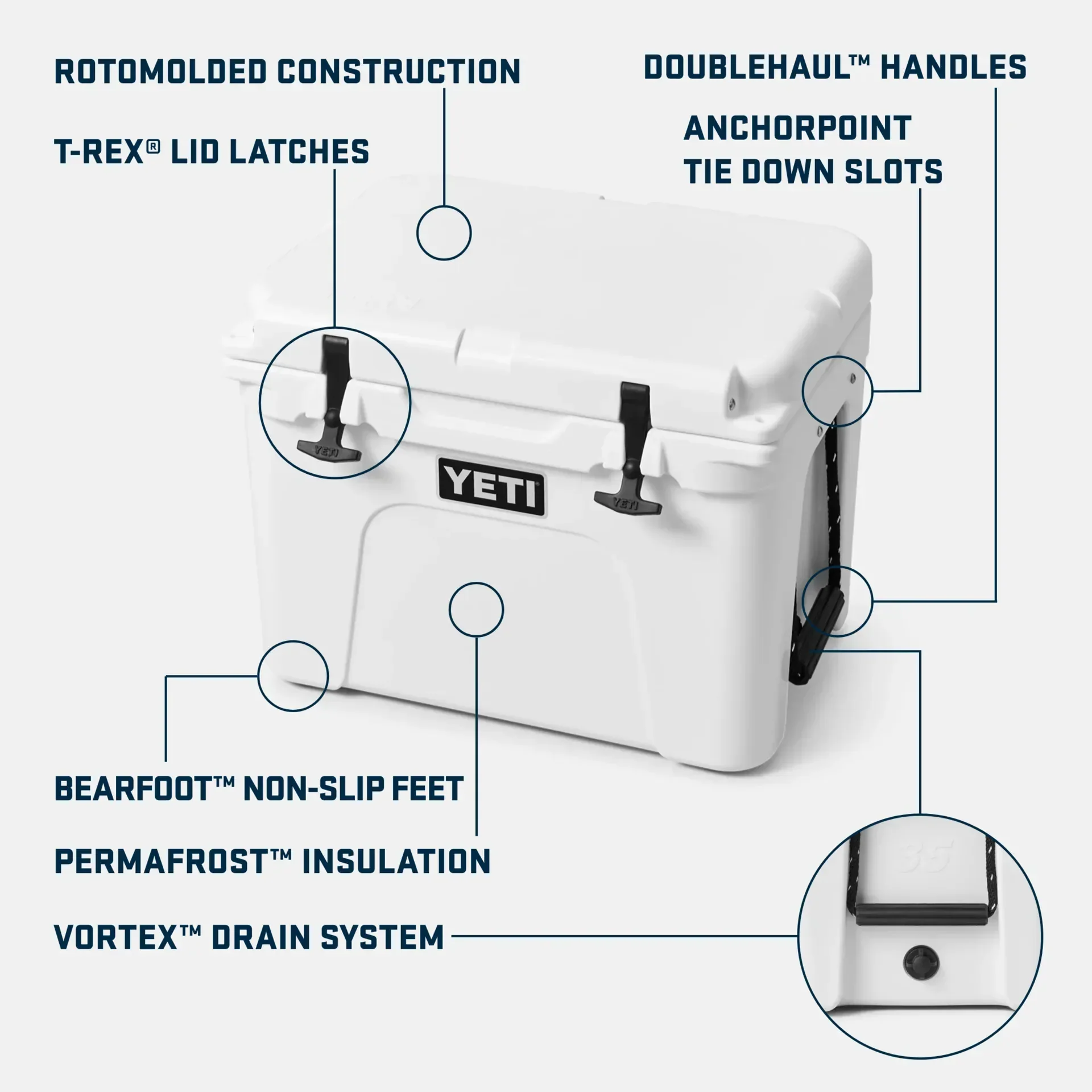 YETI Tundra 35 Hard Cooler - Image 6