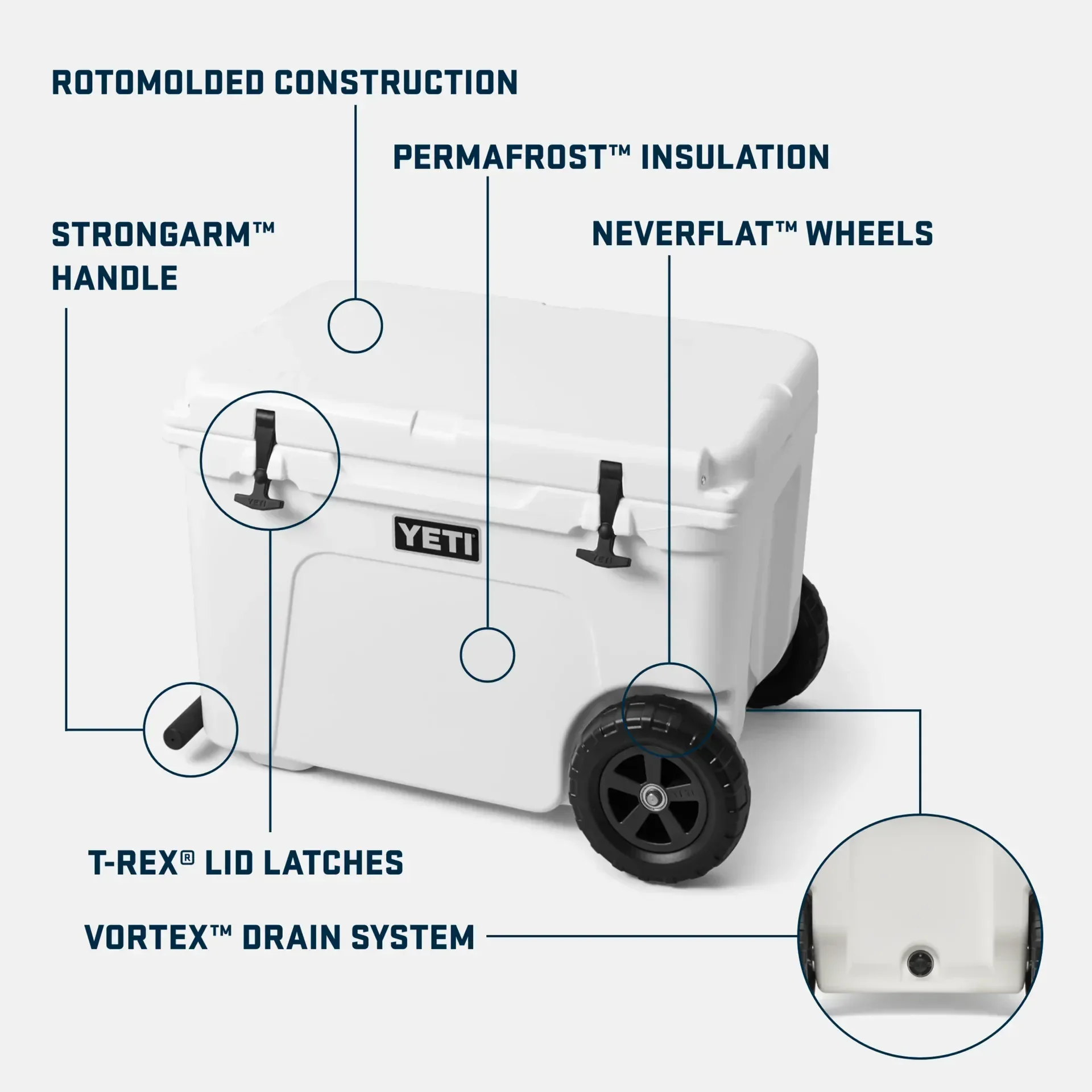 YETI Tundra Haul Wheeled Hard Cooler - Image 8